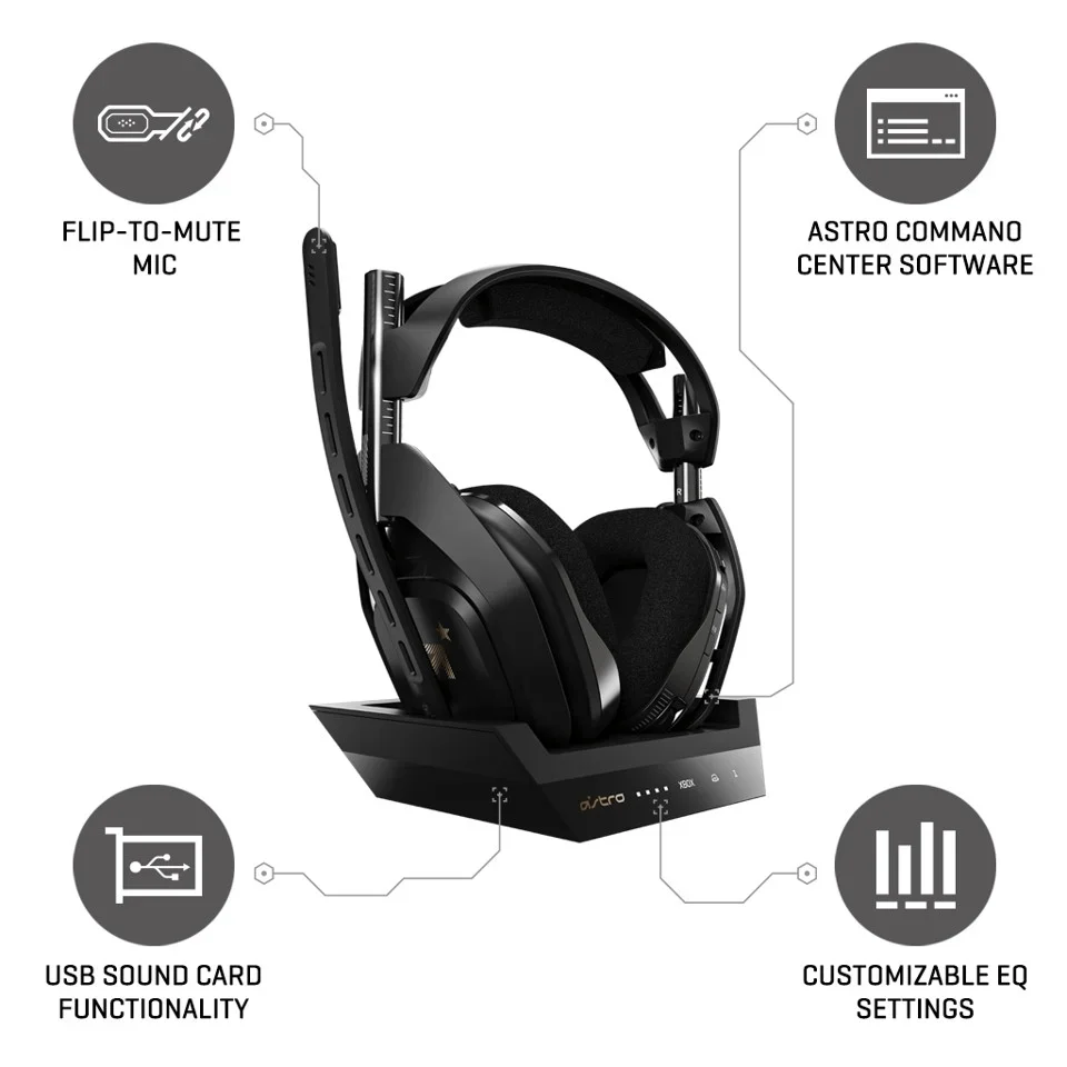 Astro – A50 Wireless + Basisstation für Xbox S. X/PC – XBSX – GEN4