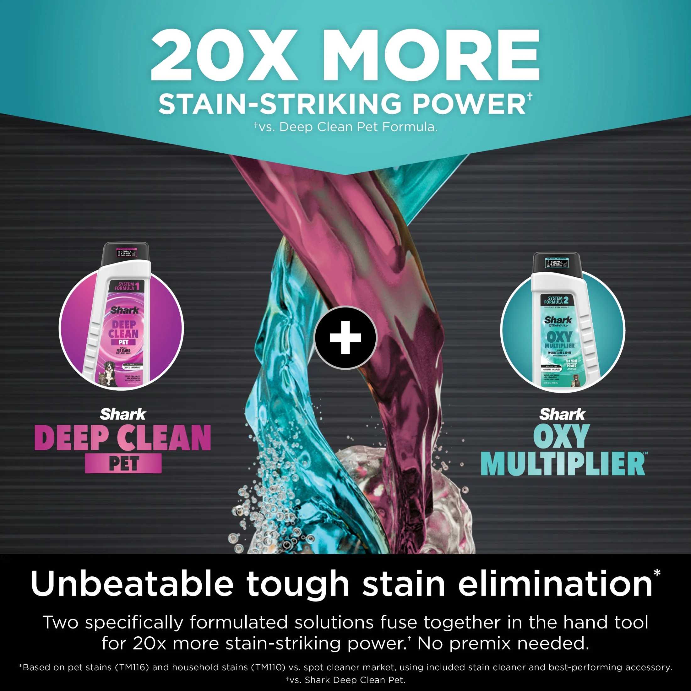 Shark StainStriker HairPro Carpet and Upholstery Cleaner, Portable with 3 Tools, 6oz Deep Clean Pro Formula and 12oz OXY Multiplier Formula, PX250 Dark Silver/Fuchsia