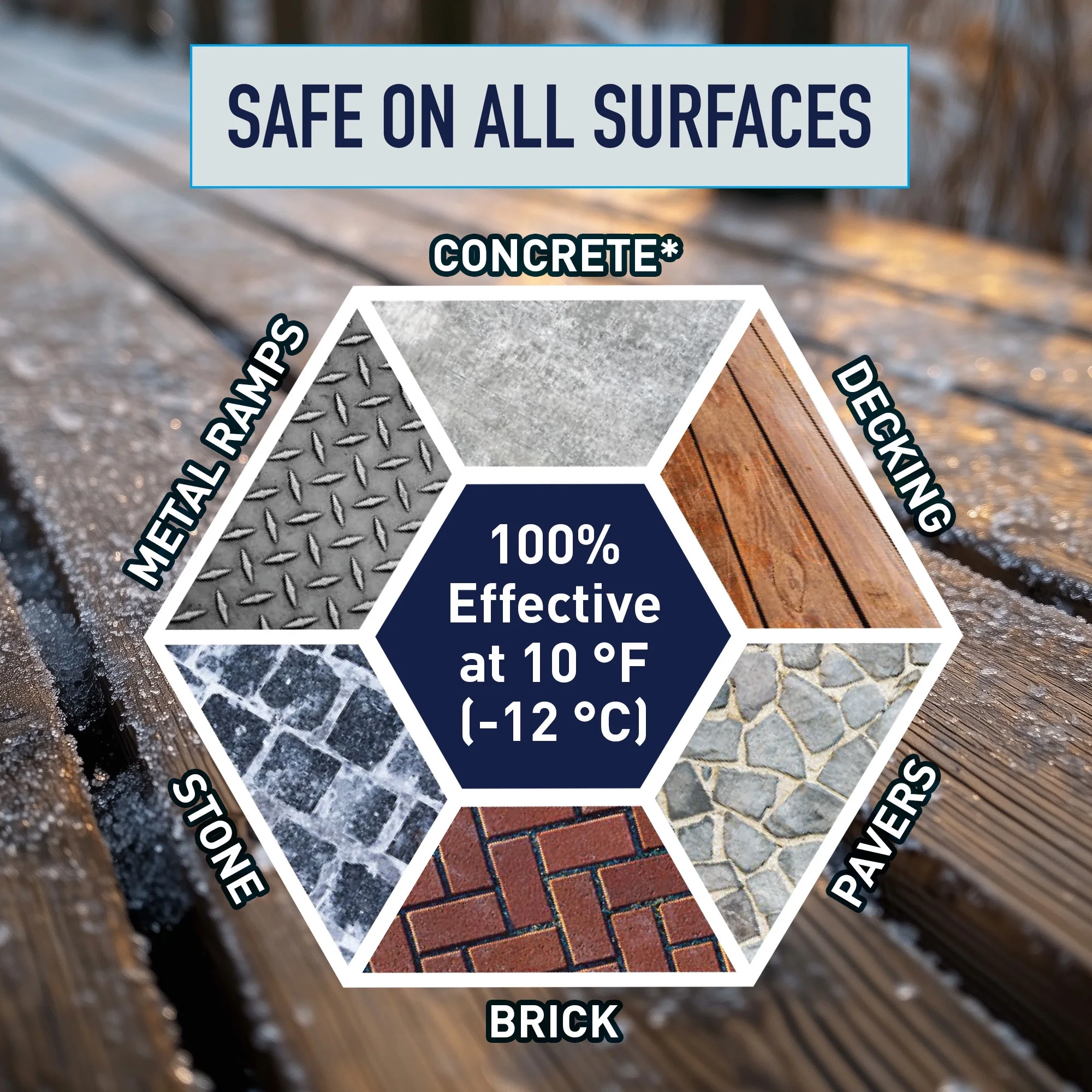 Safe Paw Pet Safe Ice Melt, 100% Salt and Chloride free with Traction Agent, Non-Toxic, Fast Acting, Lasts 3X Longer �C 35 Lbs